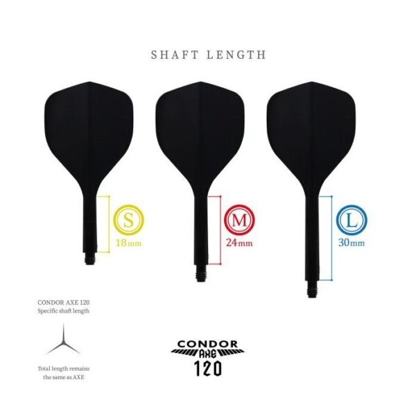 Condor AXE 120 Trifin Flights