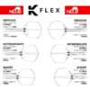 k-flex target