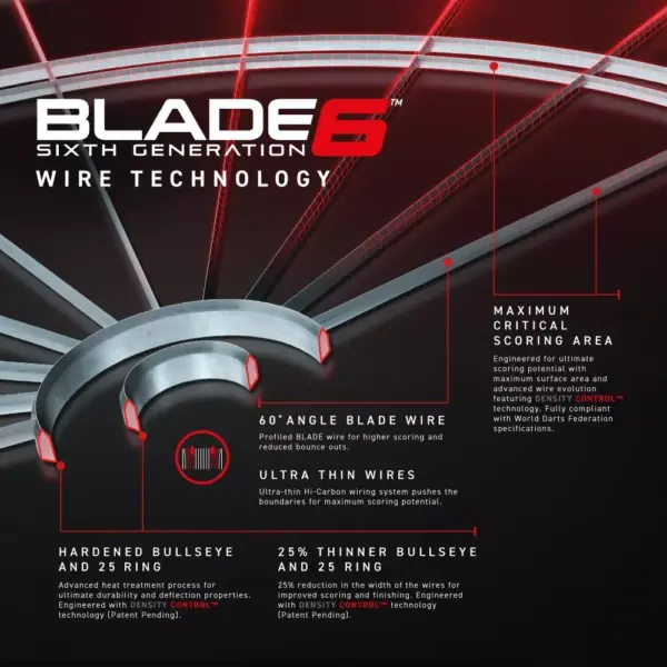 Winmau Blade 6 Darts Tábla - Image 3
